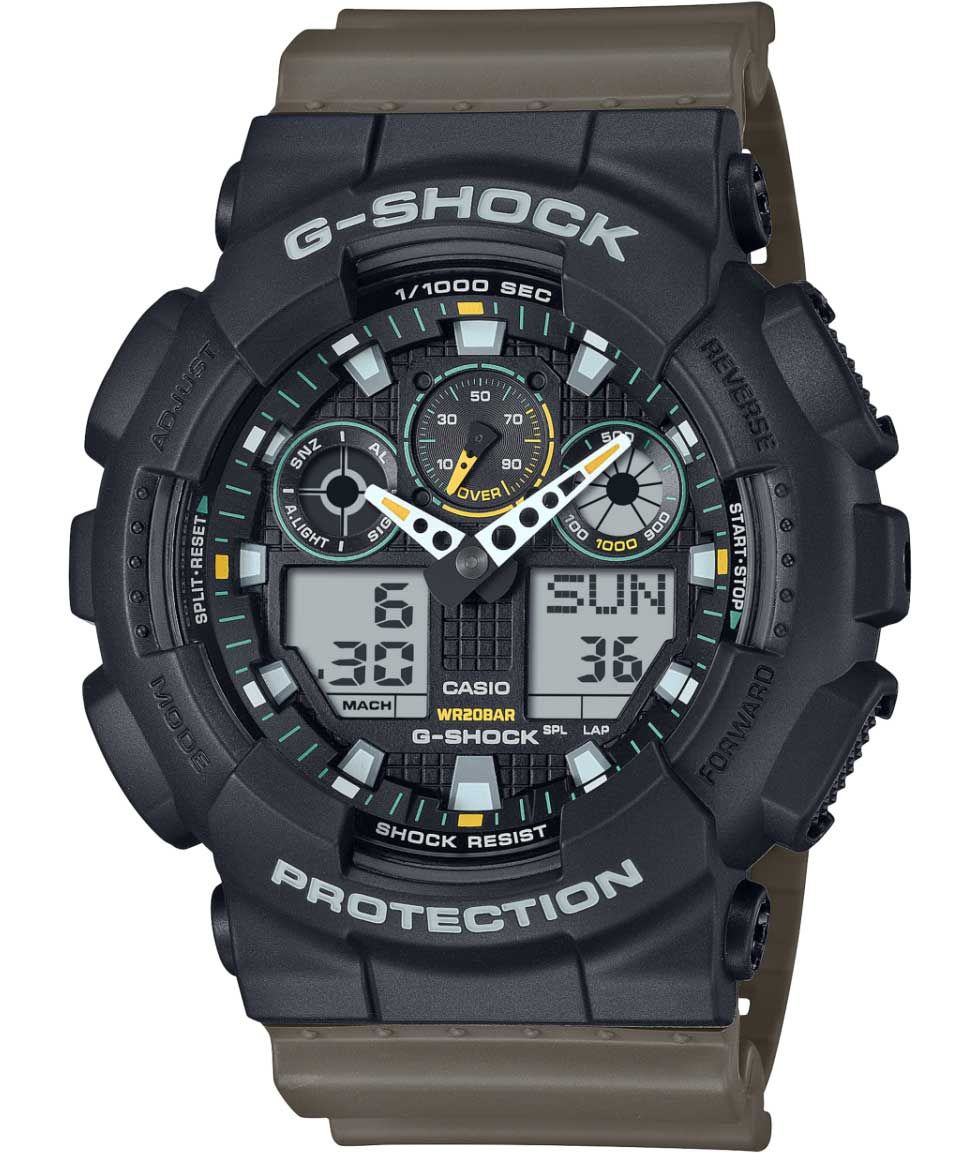 Zona Horaria Como Cambiar La Hora De Mi G Shock Como Cambiar La